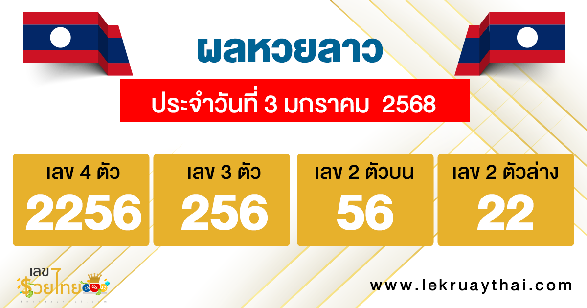 ผลหวยลาว "Laos-lottery-results"