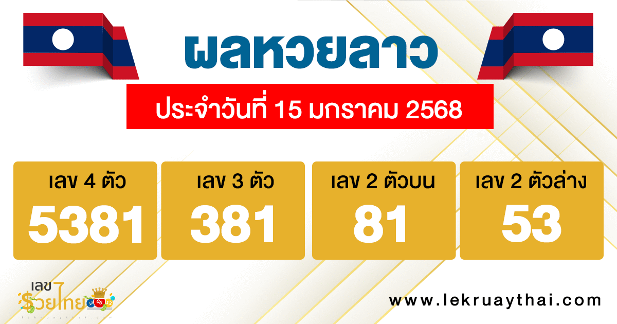 ผลหวยลาว "Laos-lottery-results"