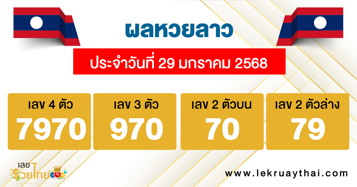 ผลหวยลาว "Laos-lottery-results"