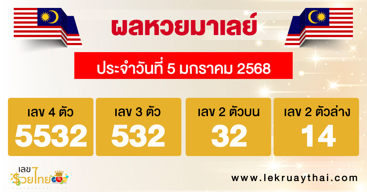 ผลหวยมาเลย์ 5/01/68 -"Live Malaysian lottery today"