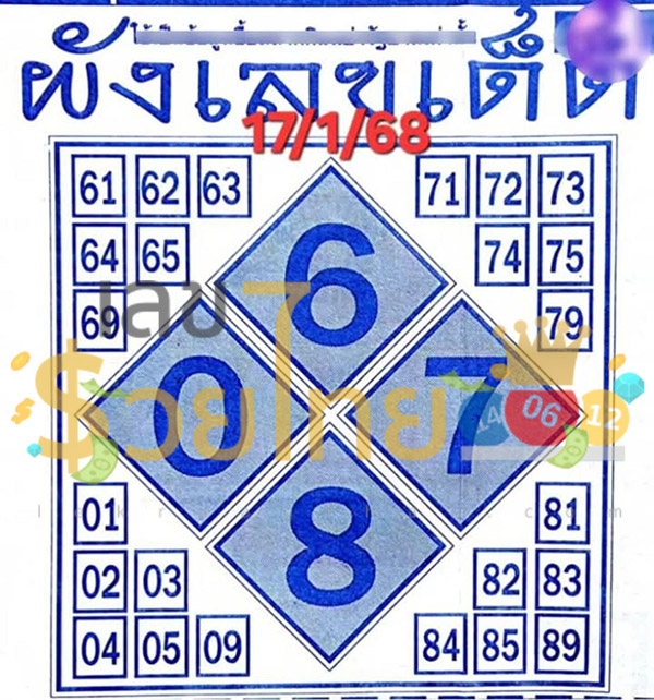 ผังเลขเด็ด 17 1 68 -"Lucky number chart"