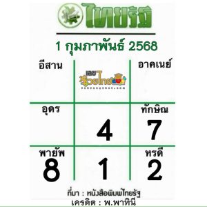 เลขไทยรัฐ 1 02 68-"Thairath number 1 02 68"