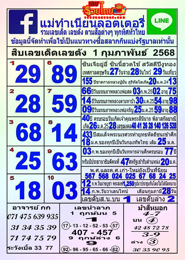 แม่ทำเนียน 1 02 68-"Mae Tamnian 1 02 68"