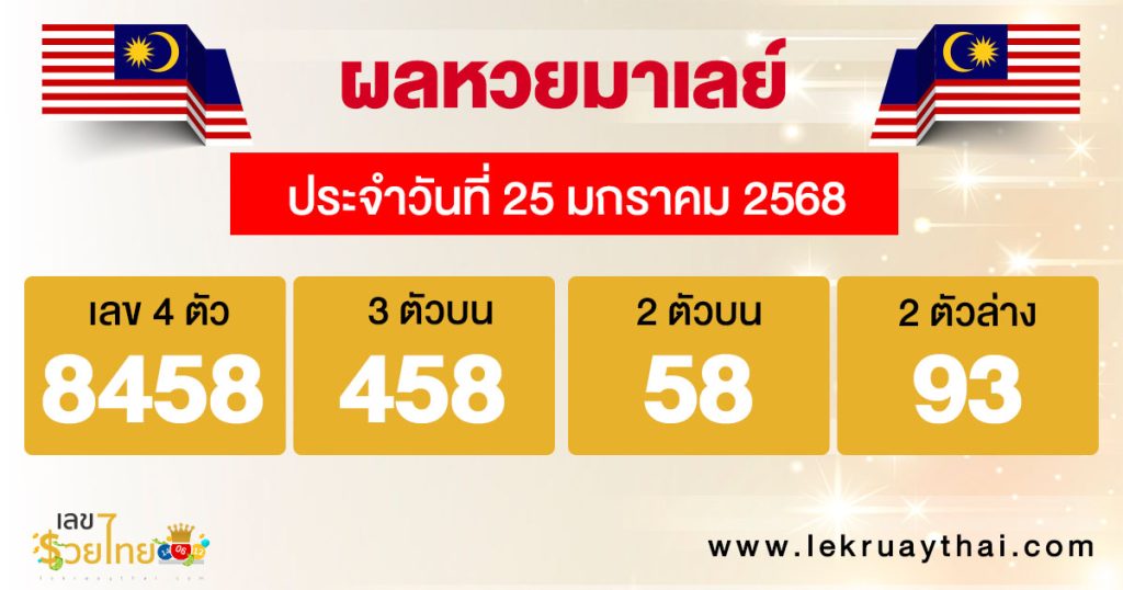 ผลหวยมาเลย์ 25/01/68 - "Malaysian lottery results 25.01.68"
