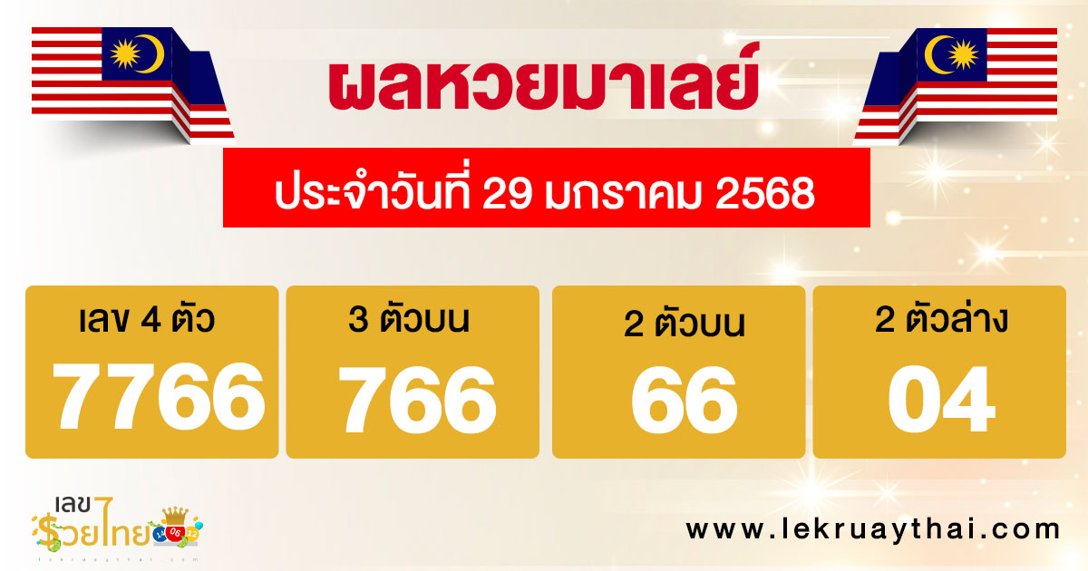 ผลหวยมาเลย์ 29/01/68-"Malaysian lottery results 29 01 68"