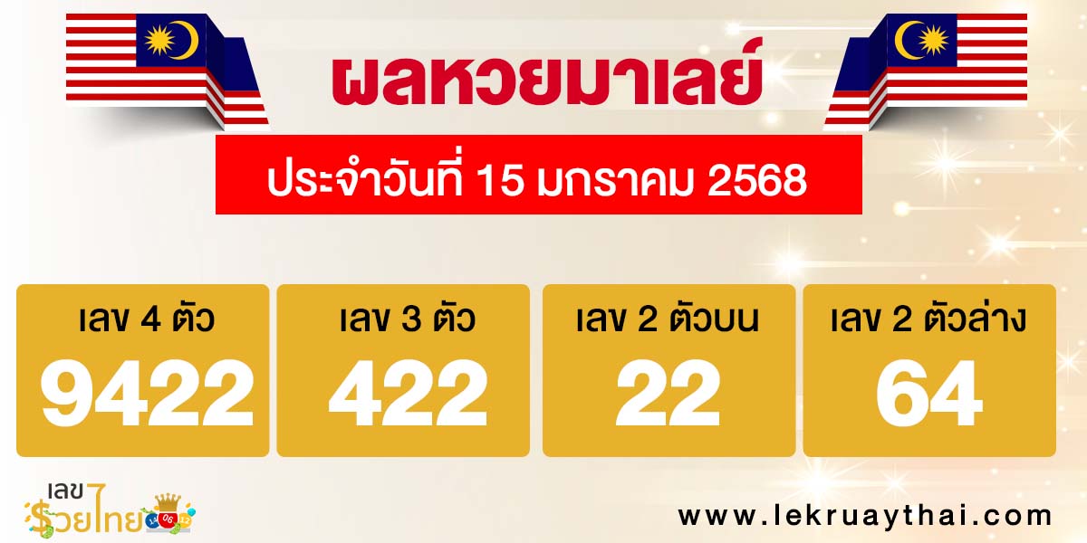 ผลหวยมาเลย์ 15/01/68-"Malaysian lottery results"