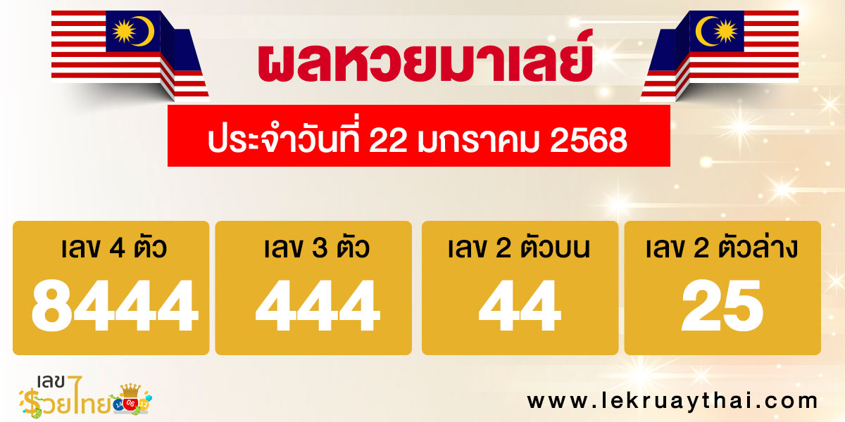 ผลหวยมาเลย์ 22/01/68-"Malaysian lottery results"
