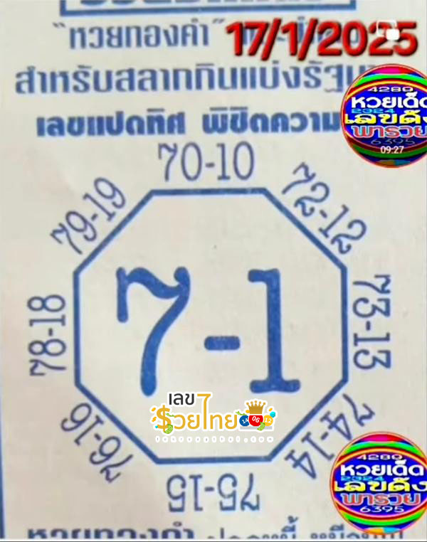 เลขแปดทิศ 17 1 68-"Octagonal number"