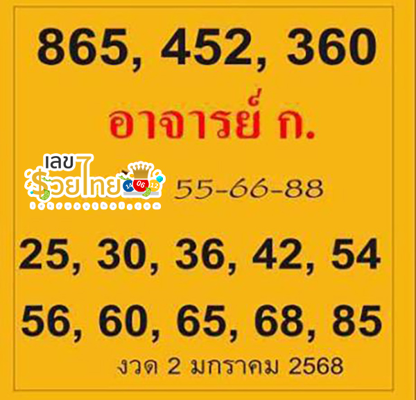 เลขอาจารย์ก. 2 01 68 -"Teacher number ก. 2 01 68"