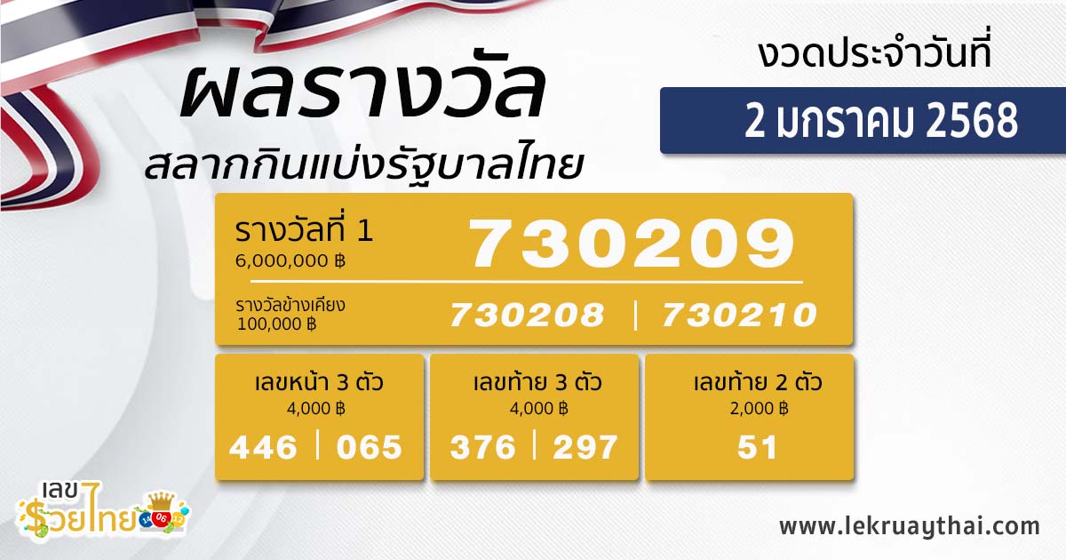 ผลหวยรัฐบาลไทย 2/01/68-"Thai Government Lottery Results"