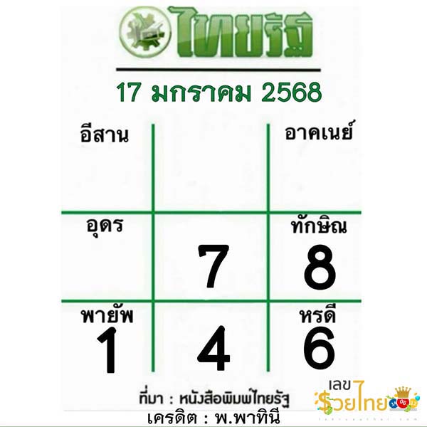 เลขไทยรัฐ 17 1 68-"Thai Rath number"