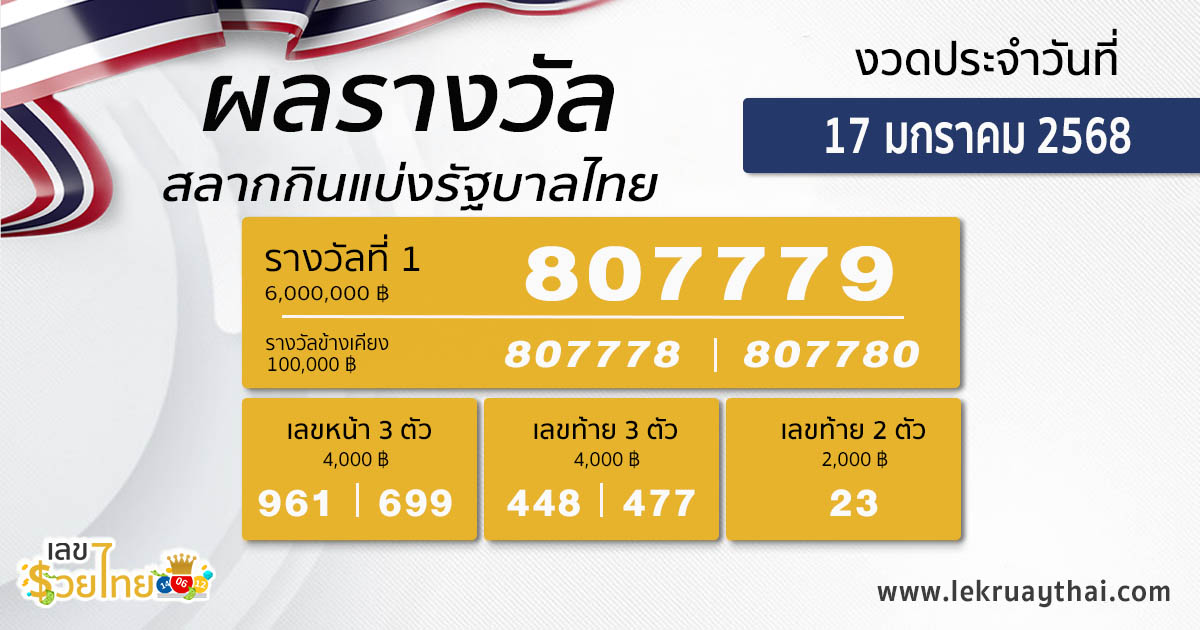 ผลหวยรัฐบาลไทย 17/01/68-"Thai government lottery results 17-01-68"
