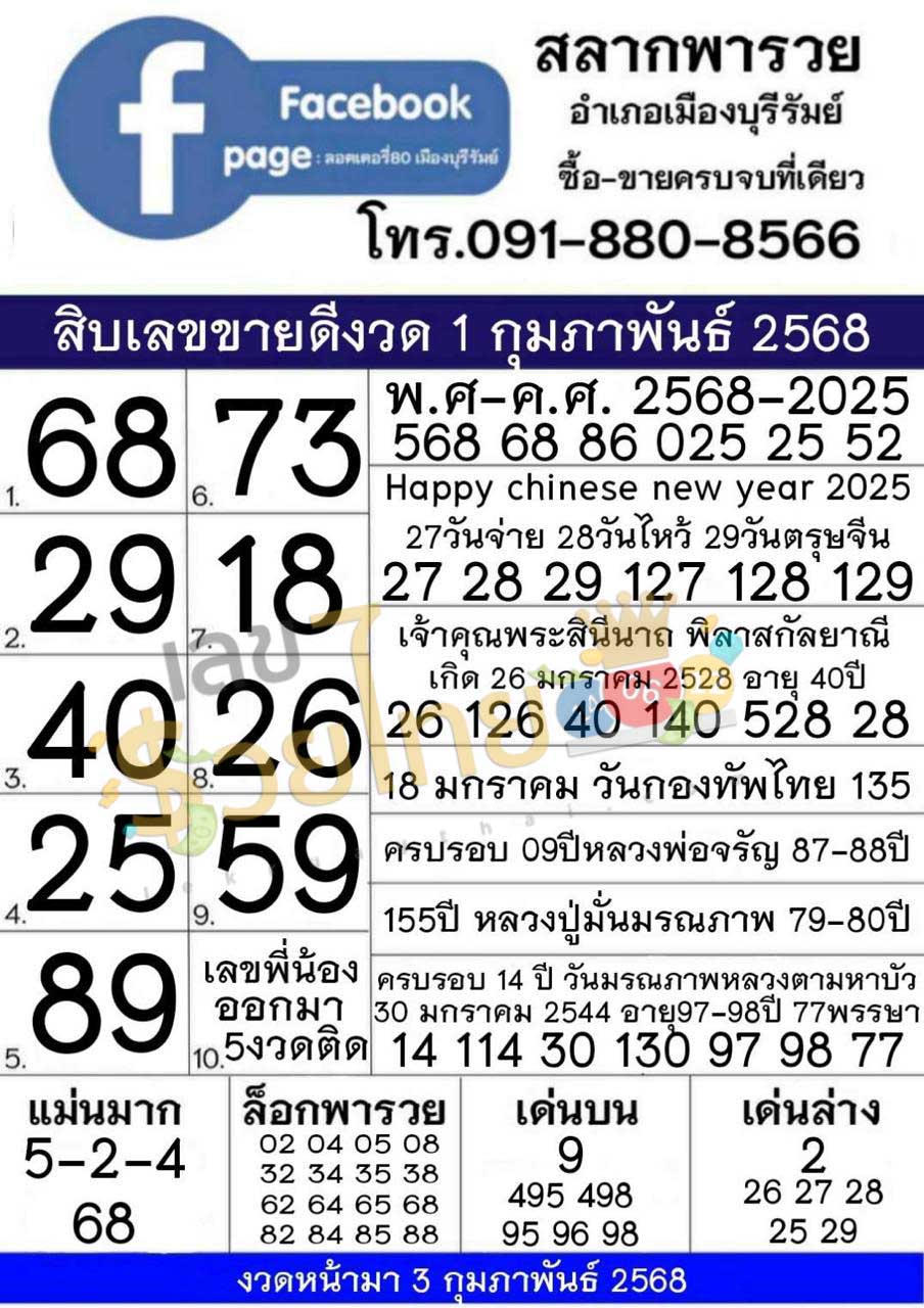สลากพารวย 1 02 68-"The most lucky number in the world"