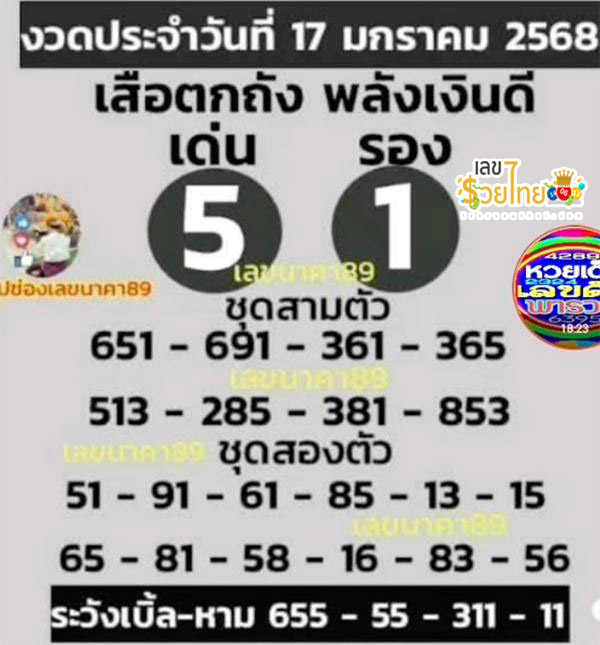 เลขเสือตกถัง 17 01 68 - "Tiger's number falls into the bucket 17 01 68"