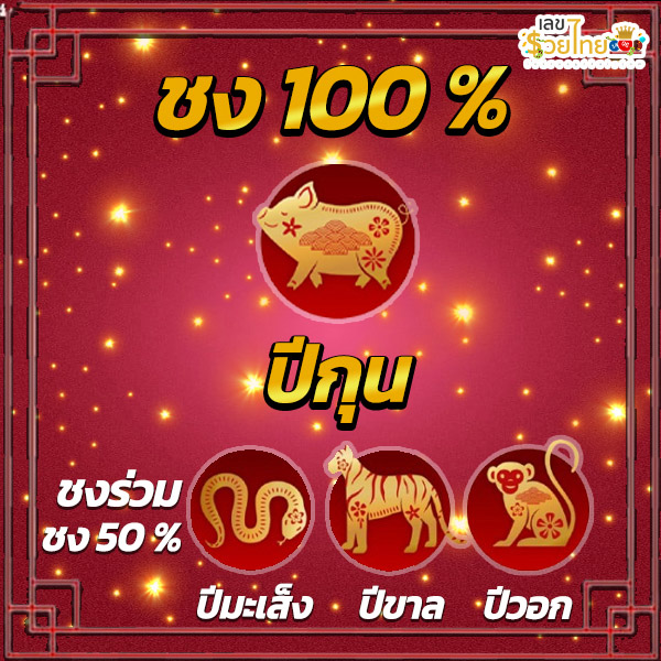 ปีชง 2568 เริ่มวันไหน-"What day does the 2025 Chinese Zodiac Year begin"