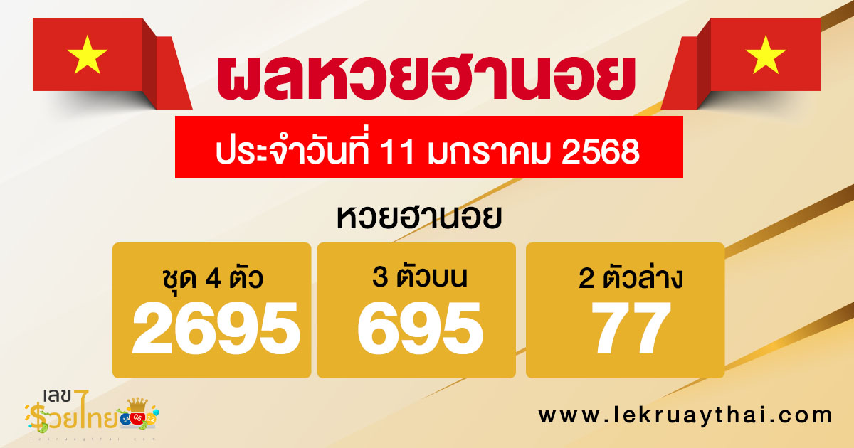 ผลหวยฮานอย 11/01/68-"hanoi-lottery-results"