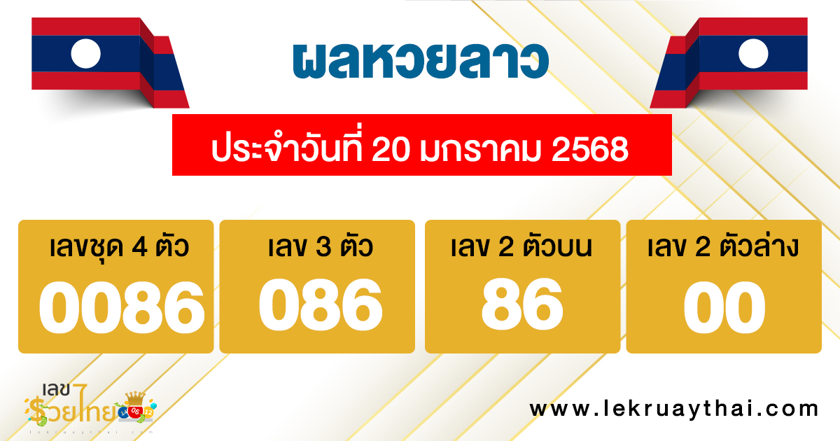 ผลหวยลาว lao lottery results