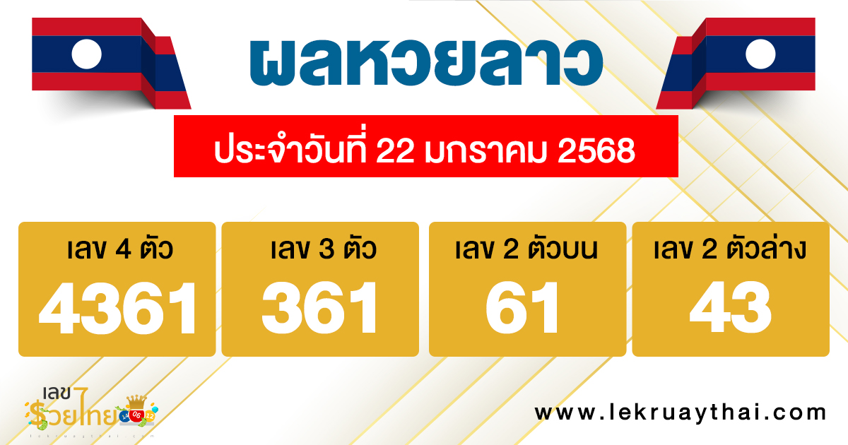 ผลหวยลาว 22/01/68-"Lao lottery results 22-01-68"