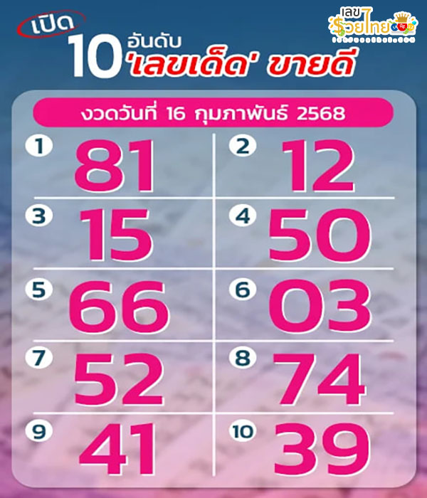 รูปภาพ10อันดับเลขเด็ดของ lekdedonline