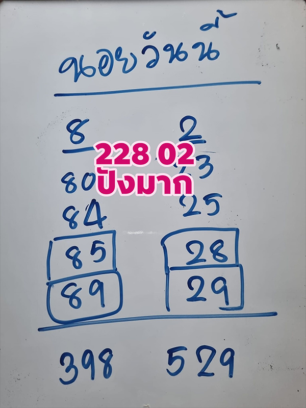 รูปภาพแนวทางหวยฮานอยวันนี้ของ lekdedonline