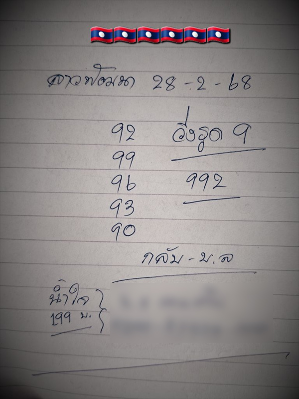 รูปภาพแนวทางเลขเด็ดหวยลาวของ lekdedonline