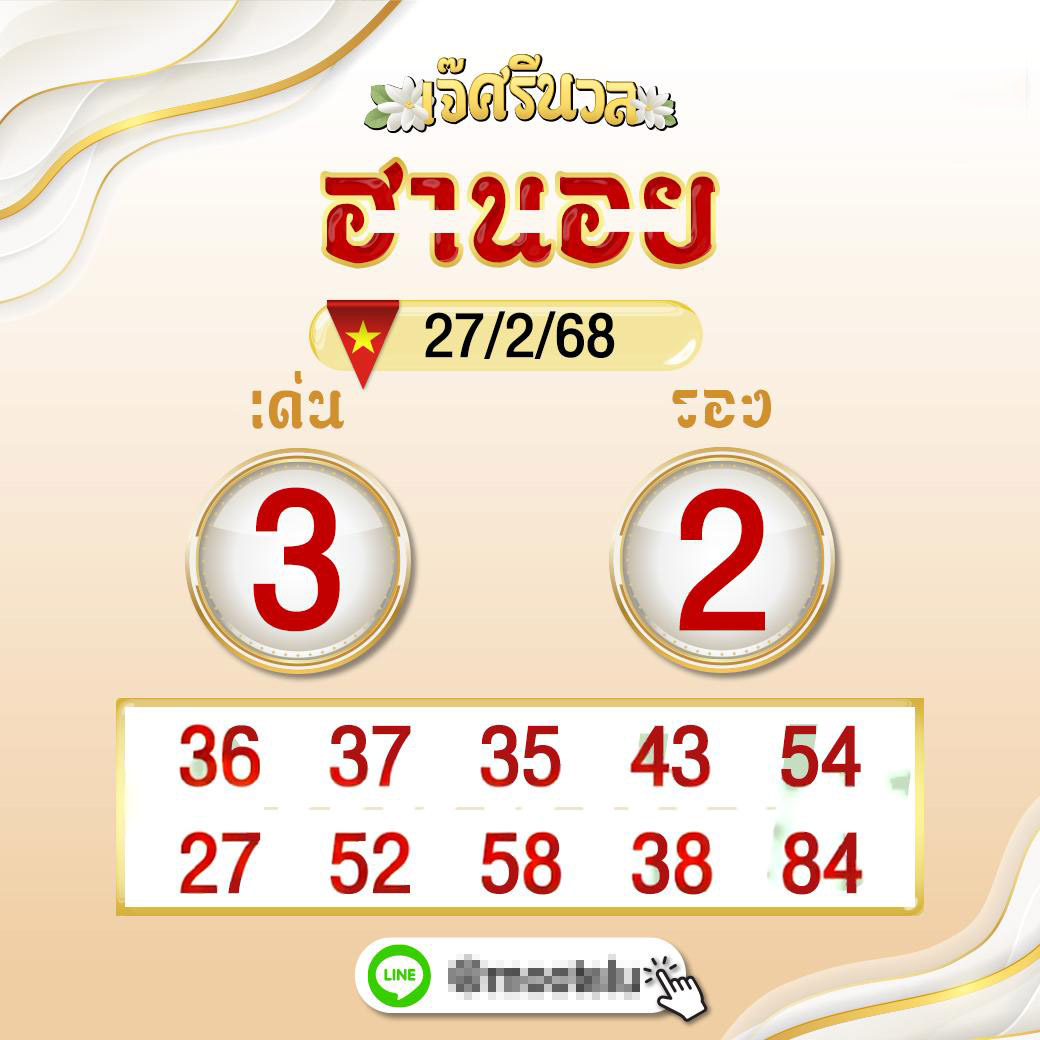 รูปภาพแนวทางหวยฮานอยวันนี้ของ heng99