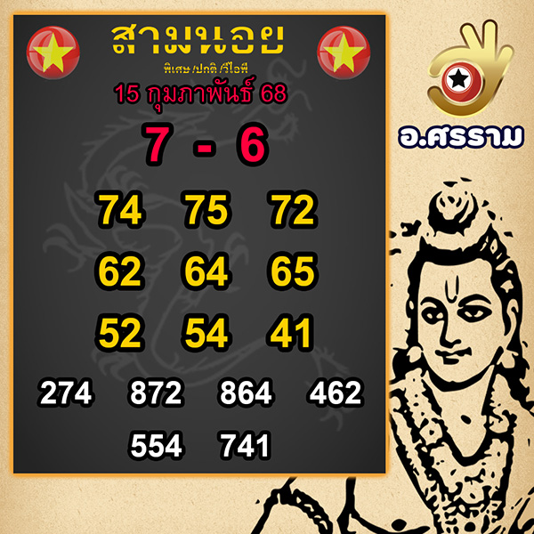รูปภาพแนวทางเลขเด็ดฮานอยอ.ศรรามของ lekdedonline