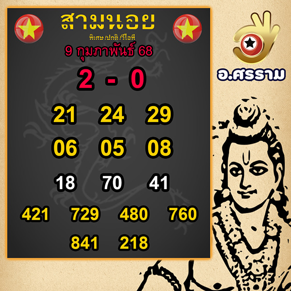 รูปภาพเลขแนวทางหวยจากอ.ศรรามของ heng99