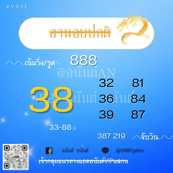 รูปภาพเลขเด็ดหวยฮานอยของ lekdedonline