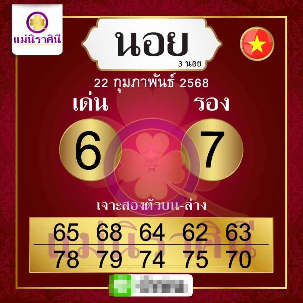รูปภาพเลขเด็ดหวยฮานอยของ heng99