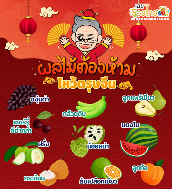 รูปภาพผลไม้ต้องห้ามไหว้ตรุษจีนของ lekdedonline