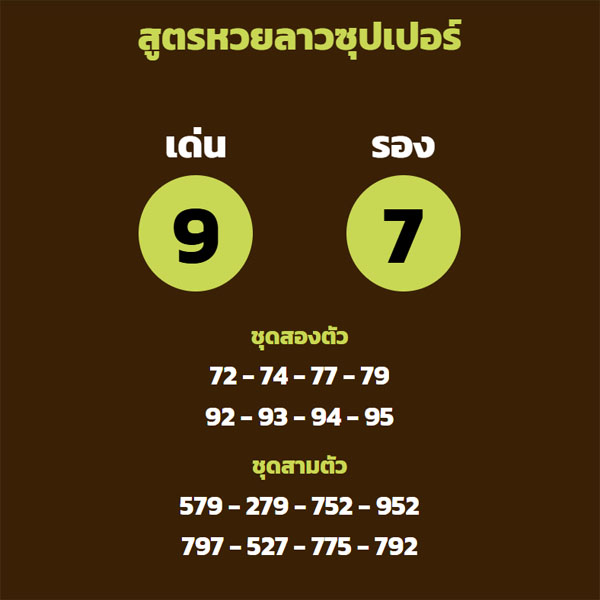 รูปภาพสูตรหวยลาวซุปเปอร์ของ lekdedonline