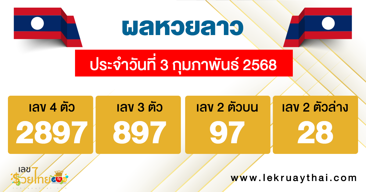 รูปภาพผลหวยลาวของ heng99
