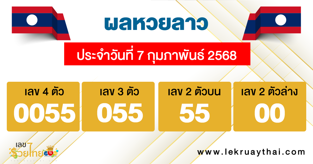 รูปภาพผลหวยลาวของ heng99