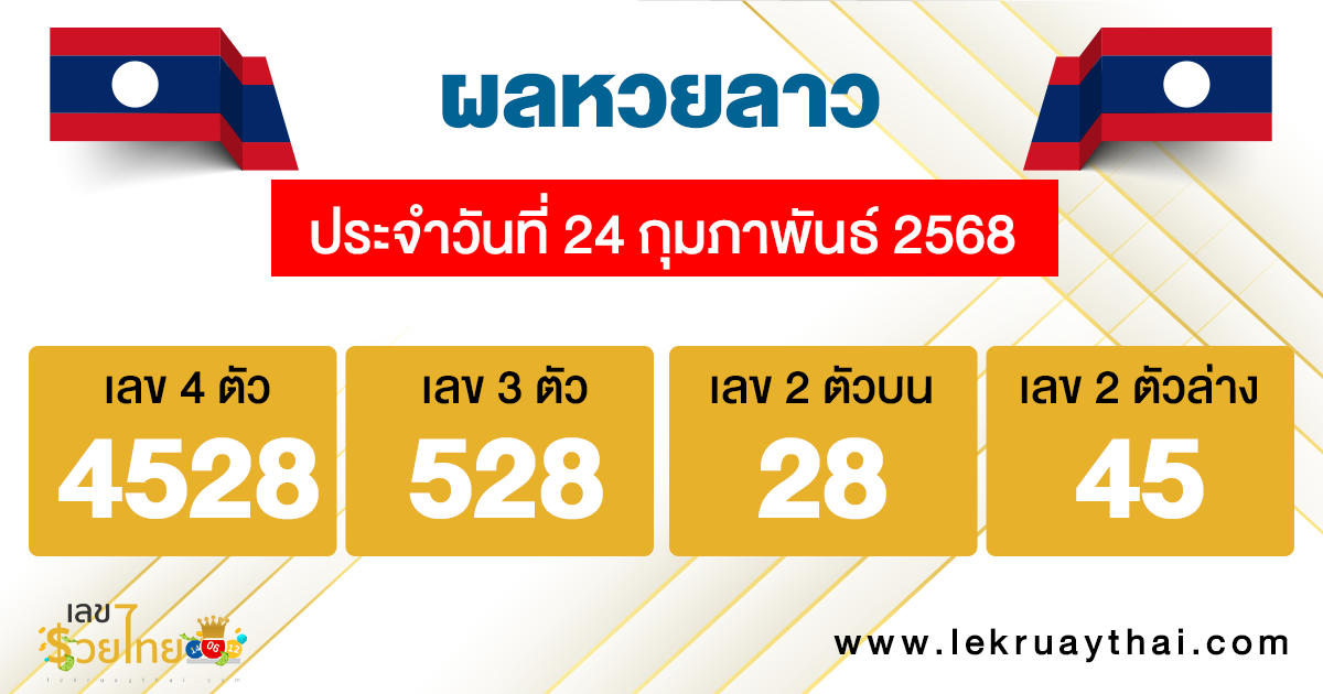รูปภาพผลหวยลาวของ heng99