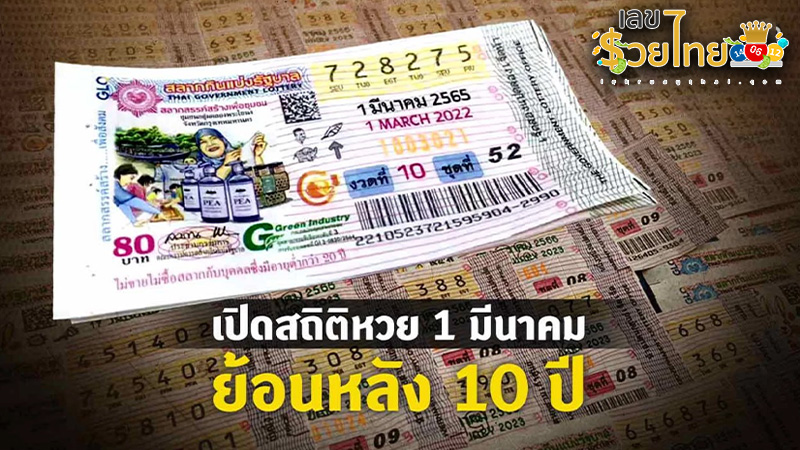 รูปภาพสถิติหวยงวด 1 มี.ค. ของ lekdedonline