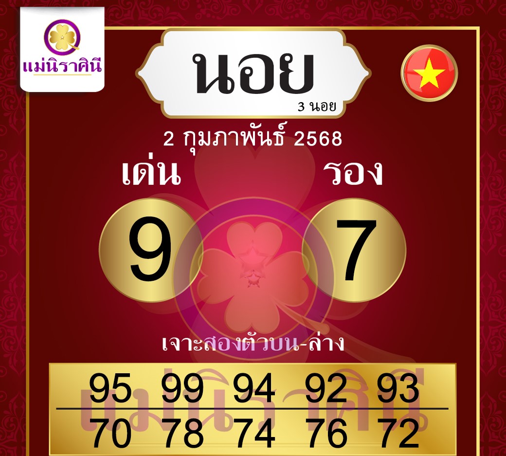 รูปภาพเลขเด็ดบ้านกีฬาจากแม่นิราศินี