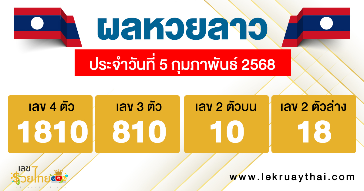 รูปภาพผลหวยลาวของ heng99
