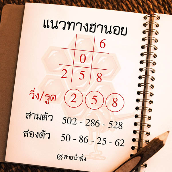 รูปภาพแนวทางหวยฮานอยแม่น ๆวันนี้ของ lekdedonline