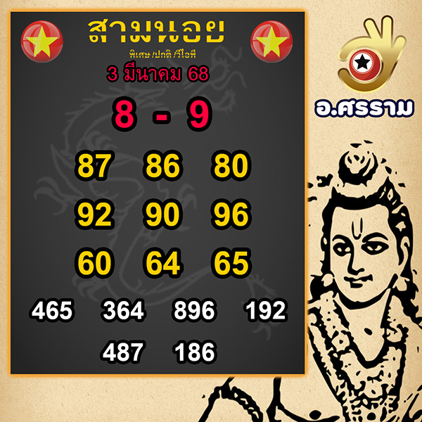 รูปภาพเลขเด็ดแนวทางฮานอยจาก อ.ศรราม ของ lekdedonline