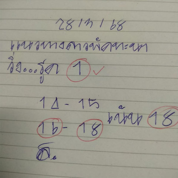 รูปภาพแนวทางหวยลาวแม่นๆของ lekdedonline