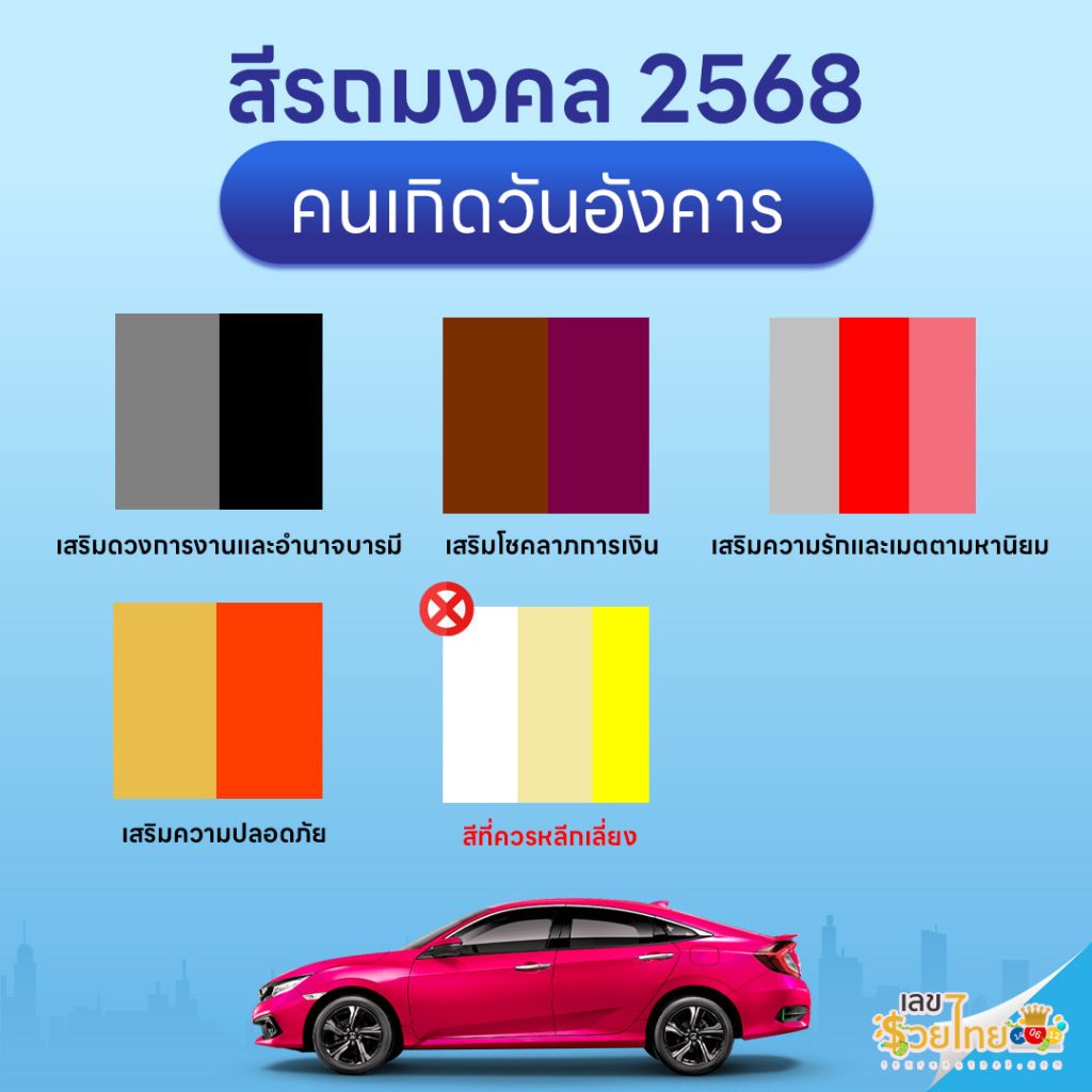 รูปภาพสีรถมงคล2568ของ lekdedonline