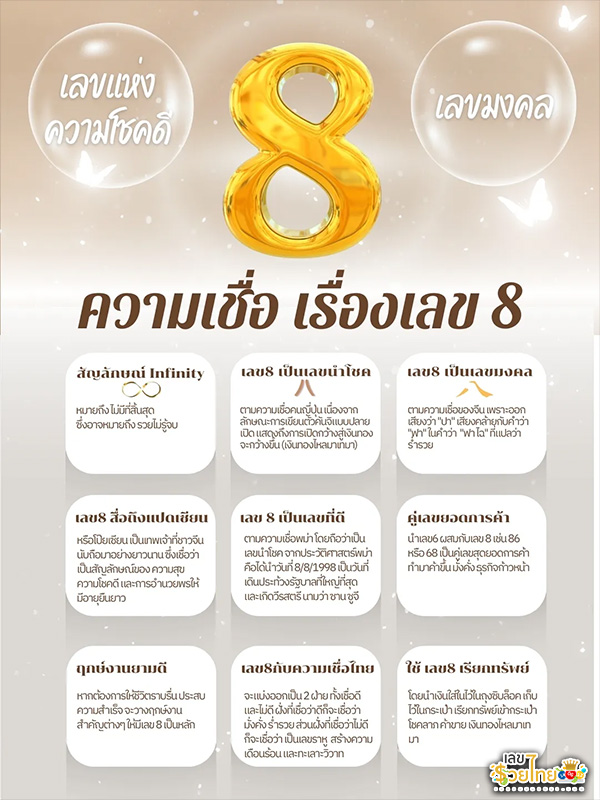 รูปภาพความเชื่อเรื่องเลข 8ของ lekdedonline