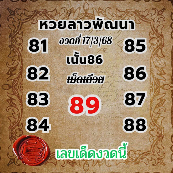 รูปภาพแนวทางหวยลาวพัฒนาของ lekdedonline