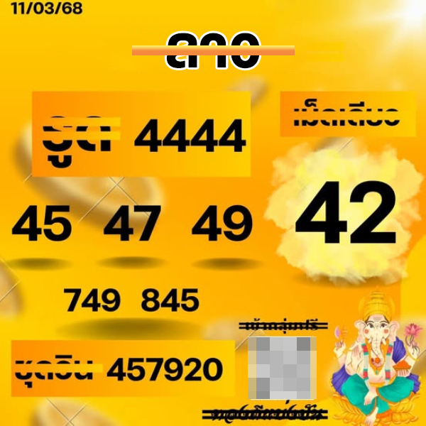 รูปภาพเลขเด็ดแนวทางหวยจาก อ.ทองดี ของ lekdedonline