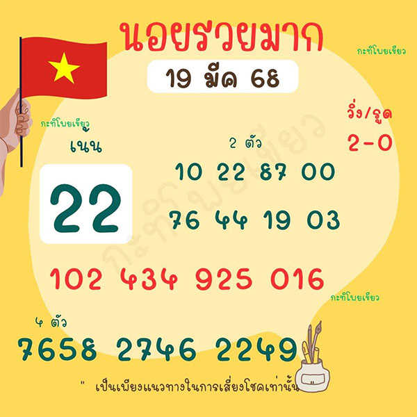 รูปภาพแนวทางหวยฮานอยแม่น ๆวันนี้ของ lekdedonline