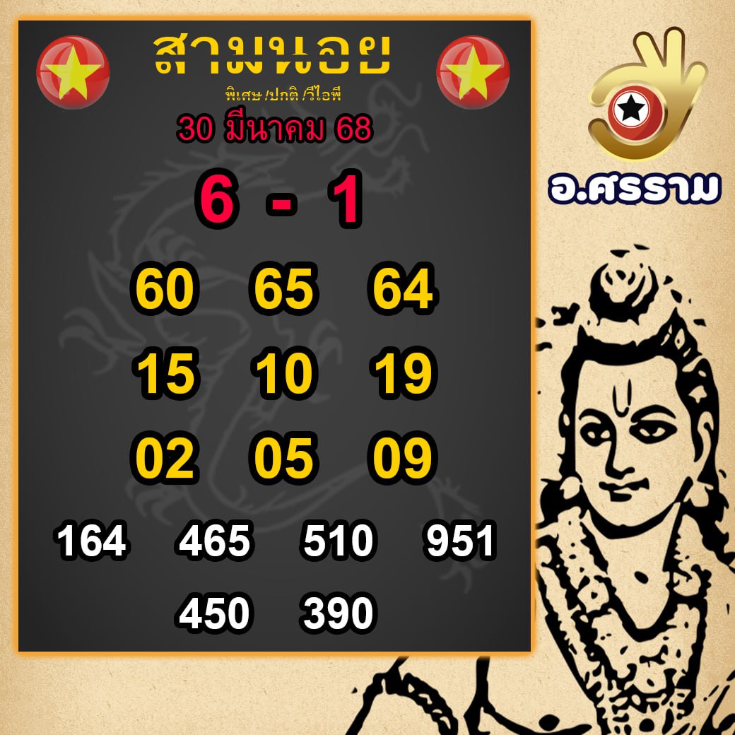 รูปภาพแนวทางหวยฮานอยอ.ศรรามของ heng99