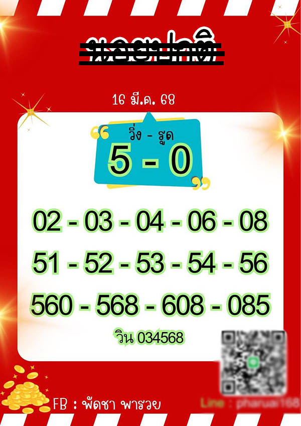 รูปภาพเลขเด็ดหวยฮานอยของ heng99