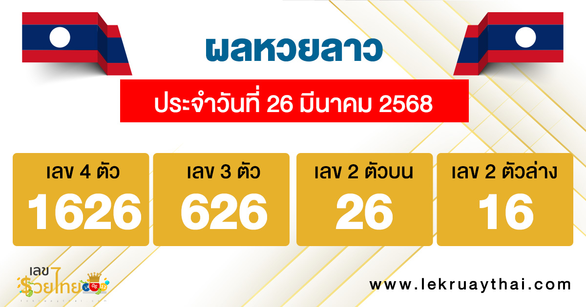 รูปภาพผลหวยลาววันนี้ของ heng99