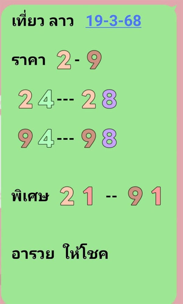รูปภาพเลขเด็ดหวยลาวซุปเปอร์ของ lekdedonline